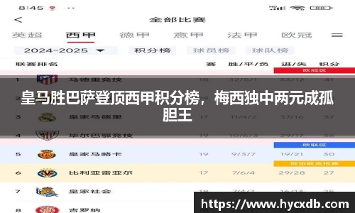 皇马胜巴萨登顶西甲积分榜，梅西独中两元成孤胆王