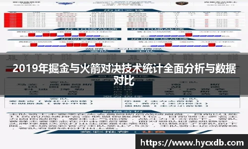 2019年掘金与火箭对决技术统计全面分析与数据对比