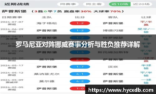 罗马尼亚对阵挪威赛事分析与胜负推荐详解